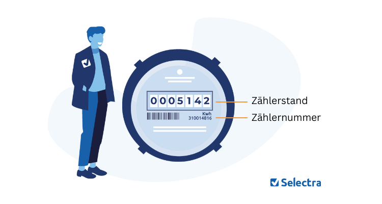 Selectra Angestellter, der neben einem Stromzähler steht