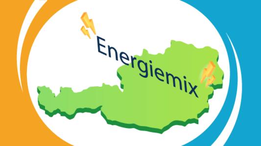 Energiemix